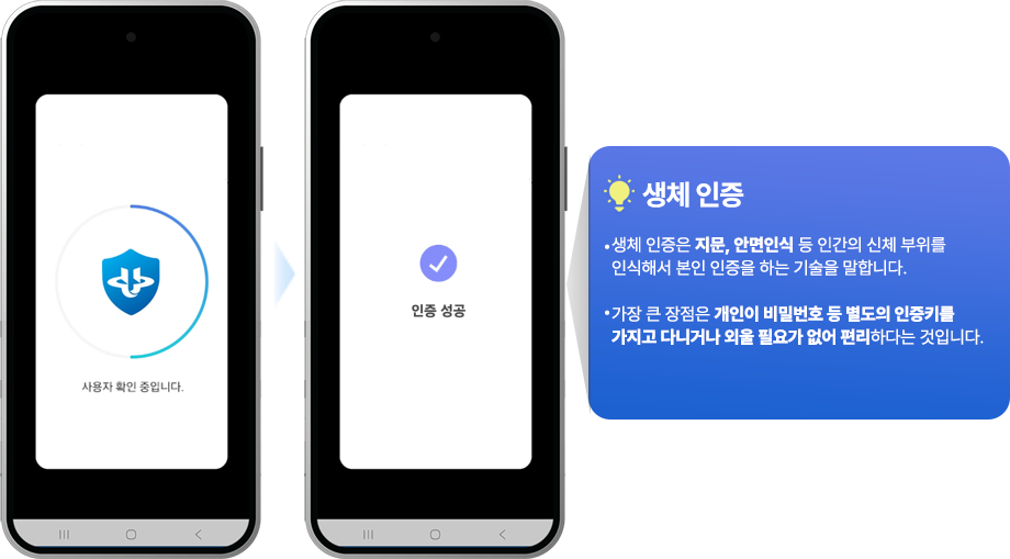 Android 생체 인증 안내