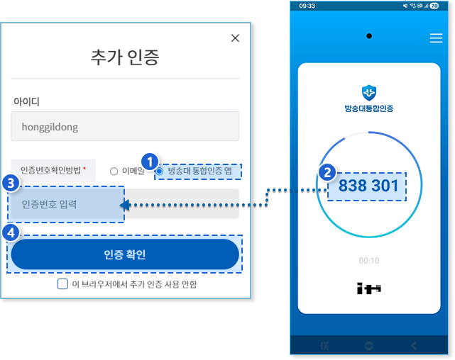 아이디 인증 안내4