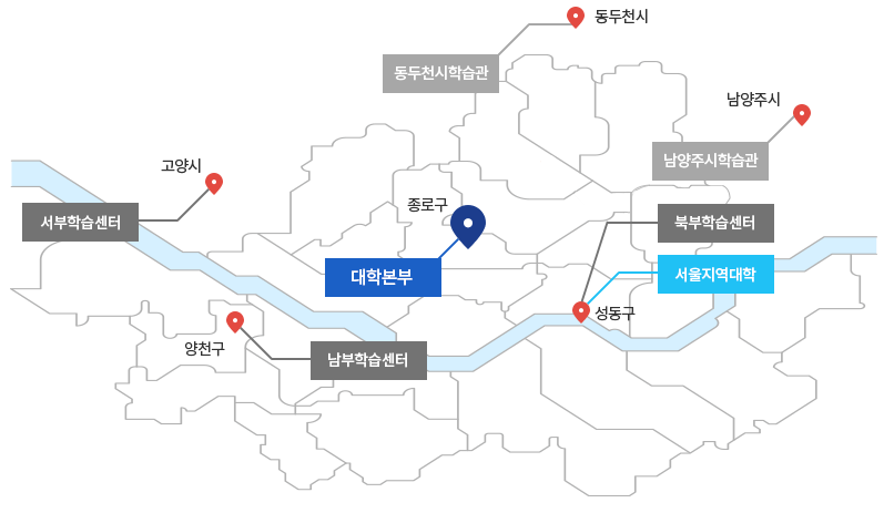 지역대학 포털 지역대학 포털